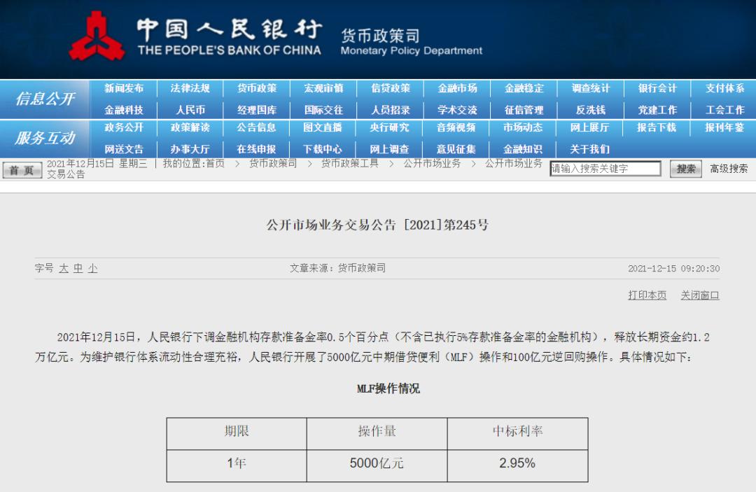 最新LPR利率报价深度解析及未来影响展望